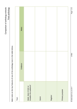 Comparison of anthology extracts