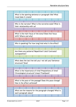 Narrative structure fans Narrative structure fans