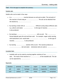 Summary - making salts