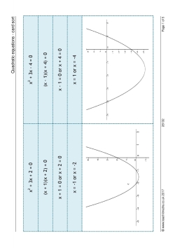 Quadratic equations - card sort