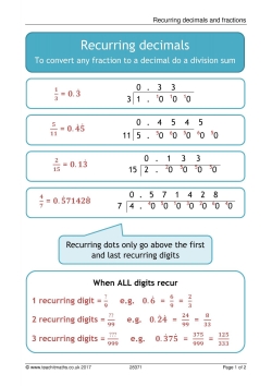 Poster: Recurring decimals and fractions
