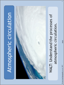 Atmospheric circulation