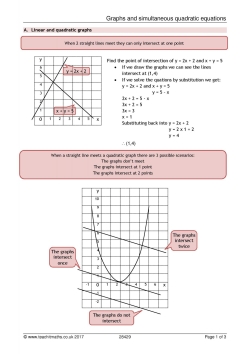 Graphs and simultaneous linear and quadratic equations review sheet