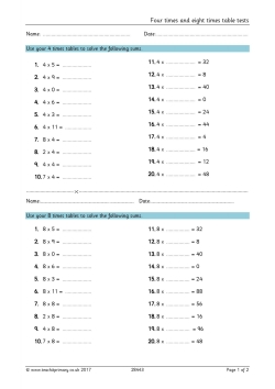 Four times and eight times table tests