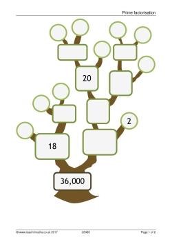 Factor trees Factor trees