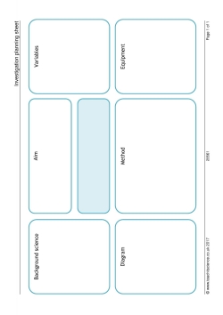 Investigation planning template