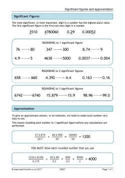 Significant figures poster