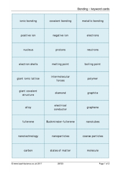 Bonding – keyword cards
