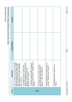 Theme revision grid