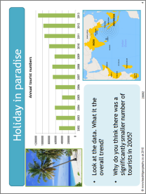The Maldives: paradise lost?