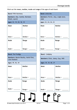 Averages and range worksheet