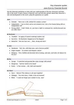 Key character quotes Key character quotes