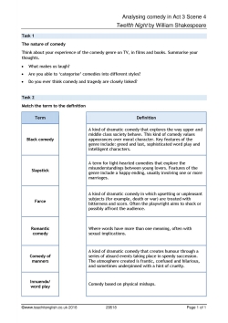 Analysing comedy in Act 3 Scene 4 Analysing comedy in Act 3 Scene 4