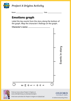 Project X Origins - emotions graph