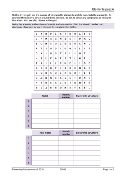 Elements puzzle Elements puzzle