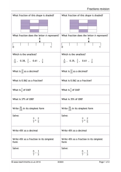 Fractions revision