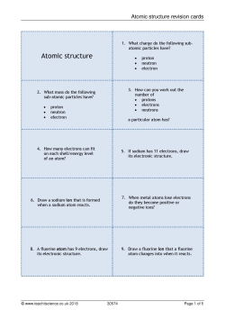 Atomic structure revision cards