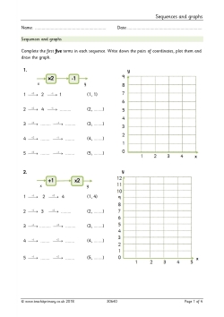 Sequences and graphs