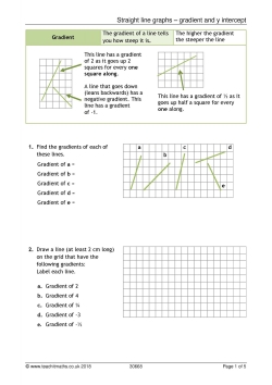 Straight line graphs – gradient and y intercept