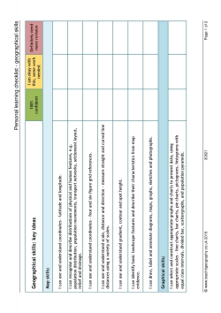 Personal learning checklist - geographical skills