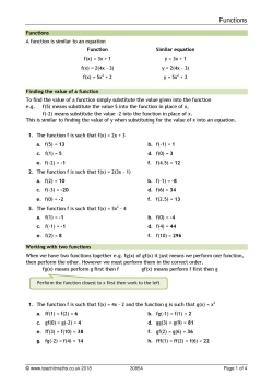 Functions review sheet