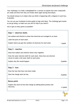 Electrolysis storyboard challenge