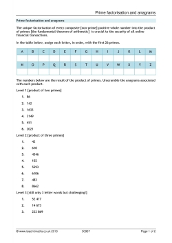 Prime factorisation and anagrams