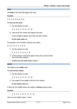 Mode, median, mean and range