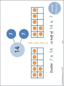 Doubling and halving warm-ups