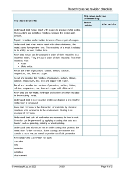 Reactivity series revision checklist