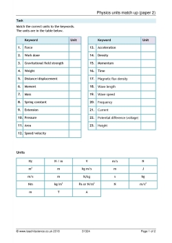 Physics units match up