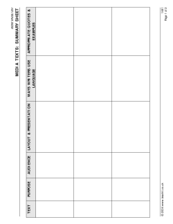 Media texts summary sheet