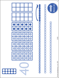 Counting on in groups of 10