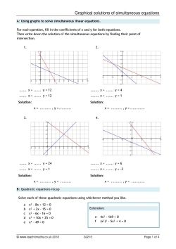 Graphical solutions of simultaneous equations