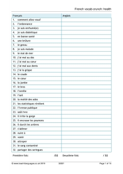 French vocab crunch: health French vocab crunch: health