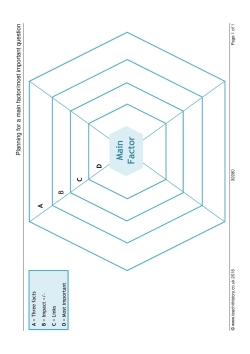 Planning for a main factor / most important question