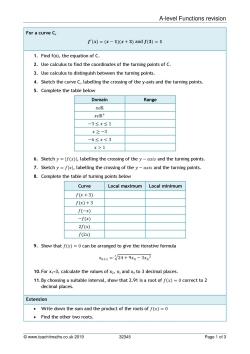 A-level functions revision