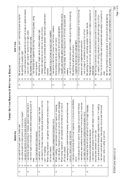 Reading and writing targets for Key Stage 3
