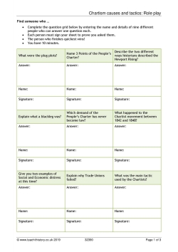 Chartism causes and tactics: Role play Chartism causes and tactics: Role play