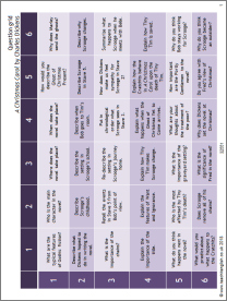 Question grid