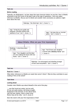 Introductory activities: Act 1 Scene 1