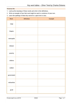 Key word tables - 'Oliver Twist' by Charles Dickens
