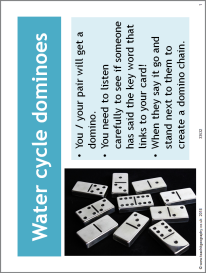 Water cycle dominoes