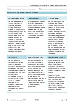The sinking of the Titanic – who was to blame?