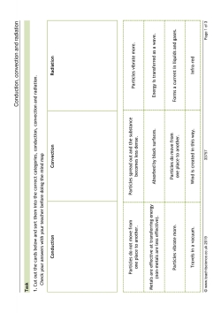 Conduction, convection and radiation Conduction, convection and radiation