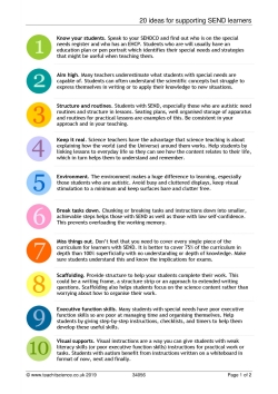 20 ideas for supporting SEND learners