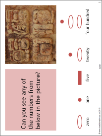 The Mayan number system