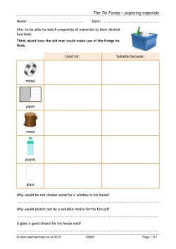The Tin Forest – exploring materials