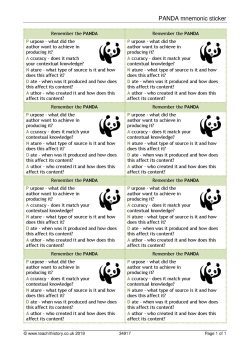 PANDA meumonic stickers