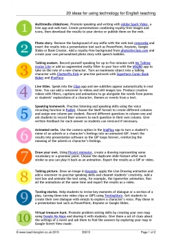 20 ideas for using technology for English teaching